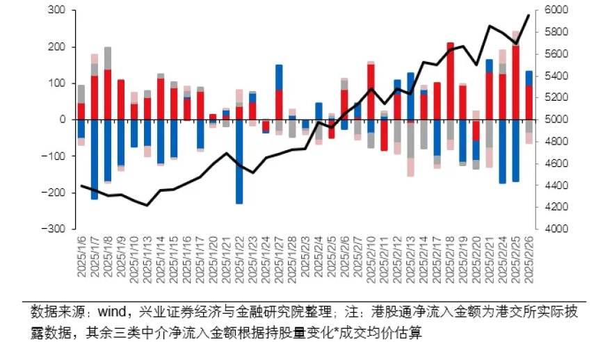《哪吒2》大爆叠加了三层buff,2025香港历史开奖记录65期,机构预测与落实方法揭秘_定制版V15.10